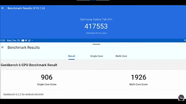 Benchmarks of Samsung Galaxy Tab A9+ 5G