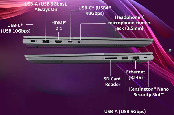 Lenovo ThinkBook 16 ports