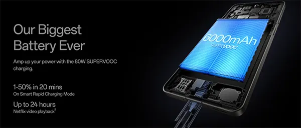 Charging and battery backup