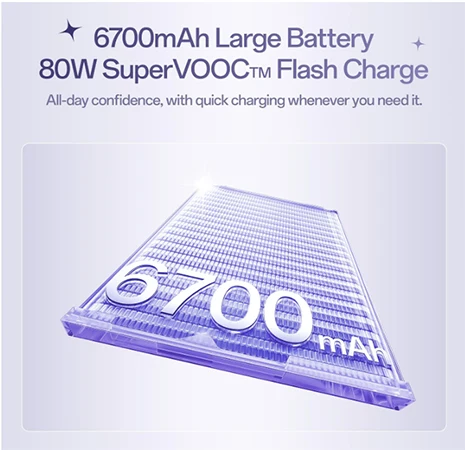 Reno 16 5G Software and Battery