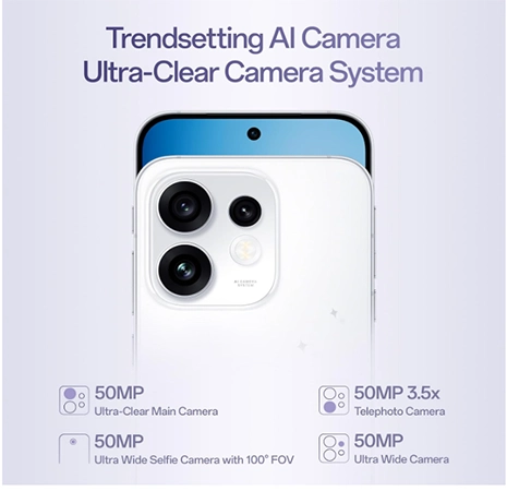 Triple 50MP cameras of Reno 16